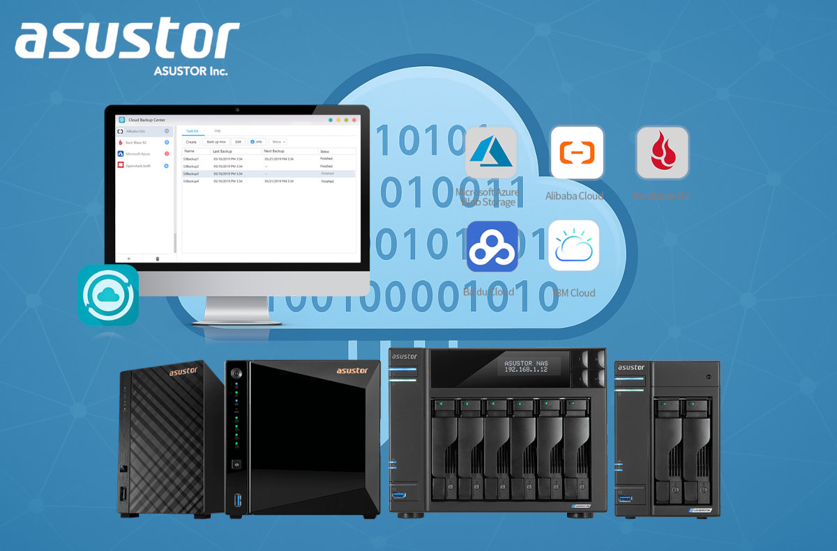 ASUSTOR Cloud Backup Center c7b0f