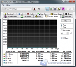 hdtune read_RA